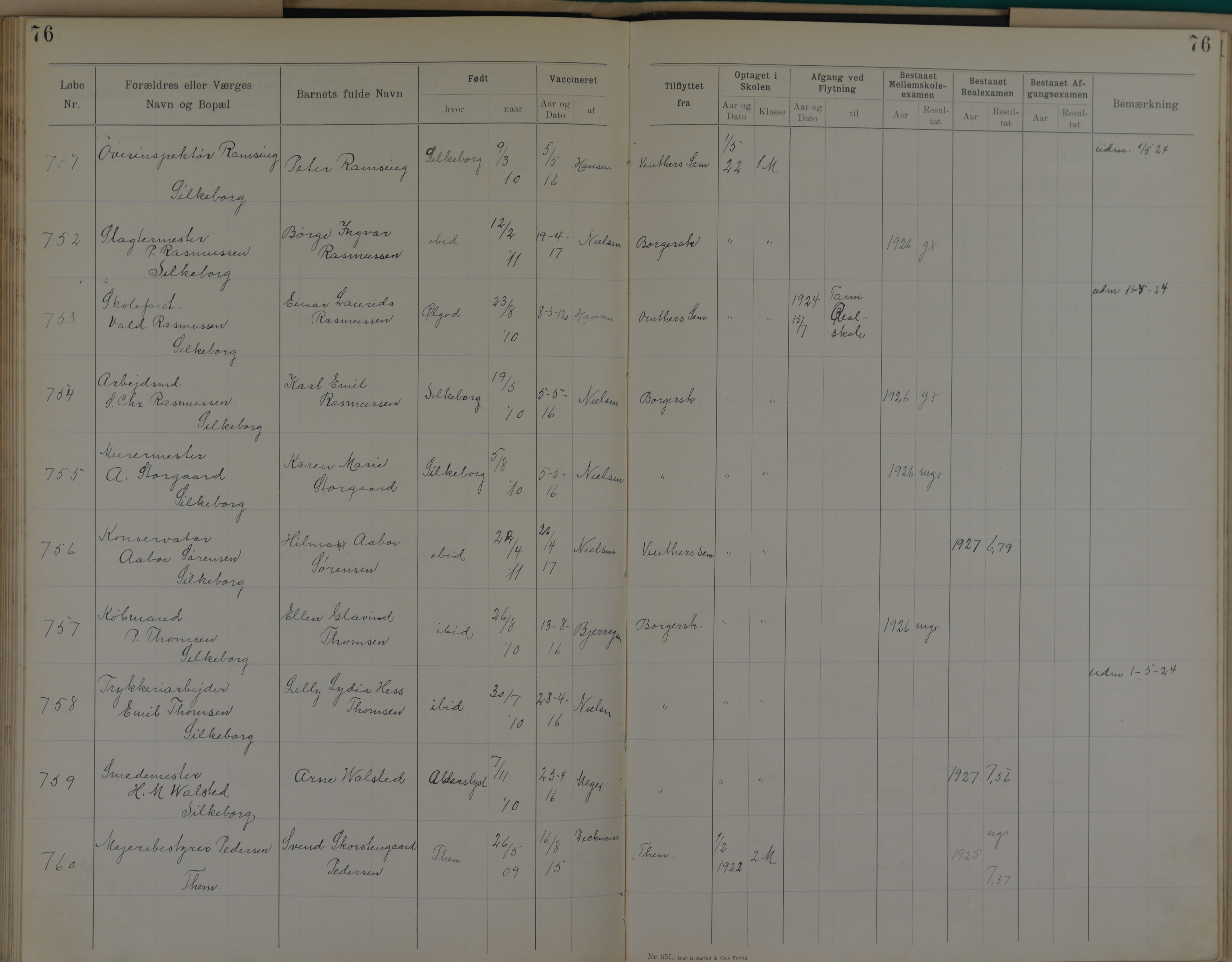 Søndergade Skoles protokol