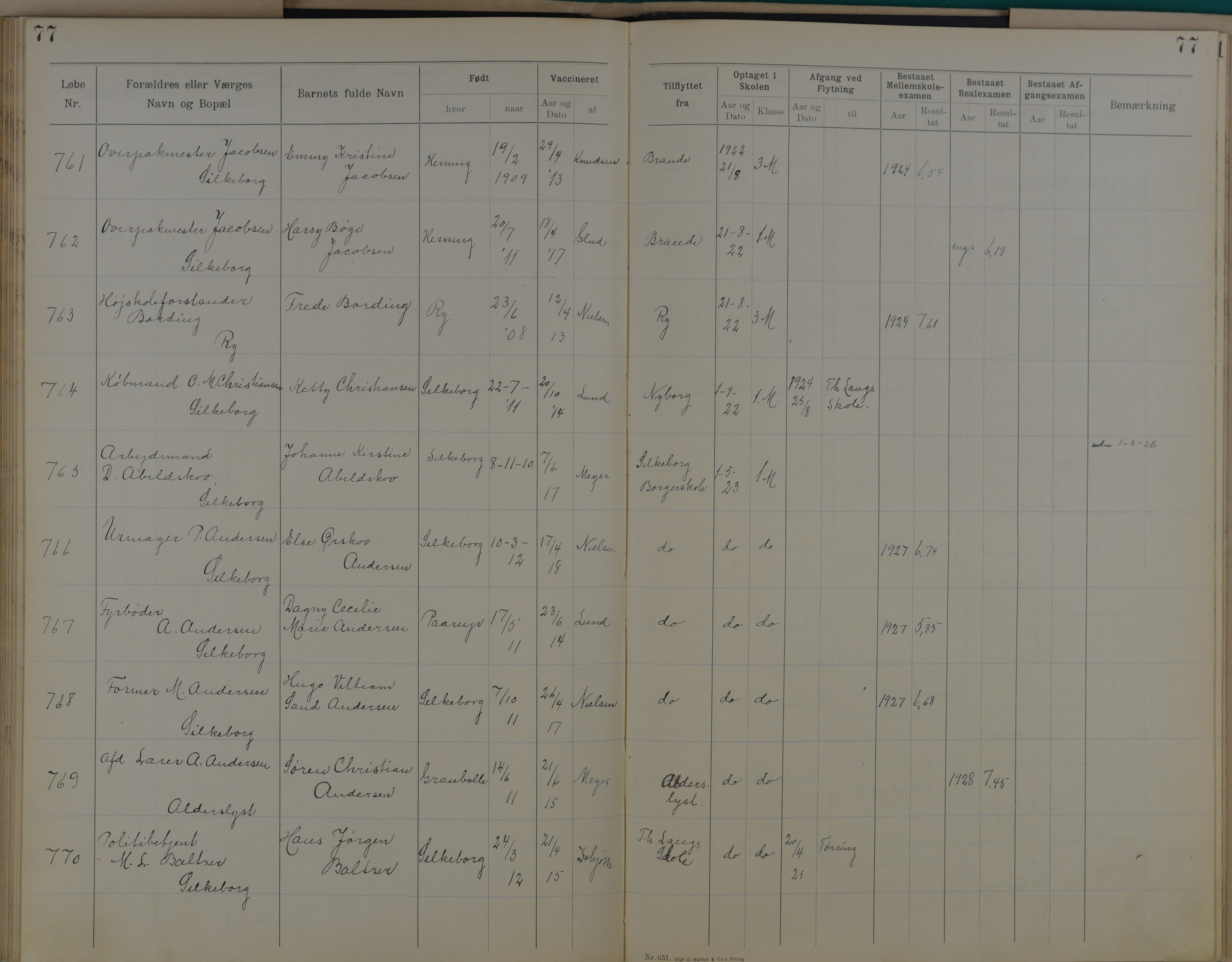 Søndergade Skoles protokol