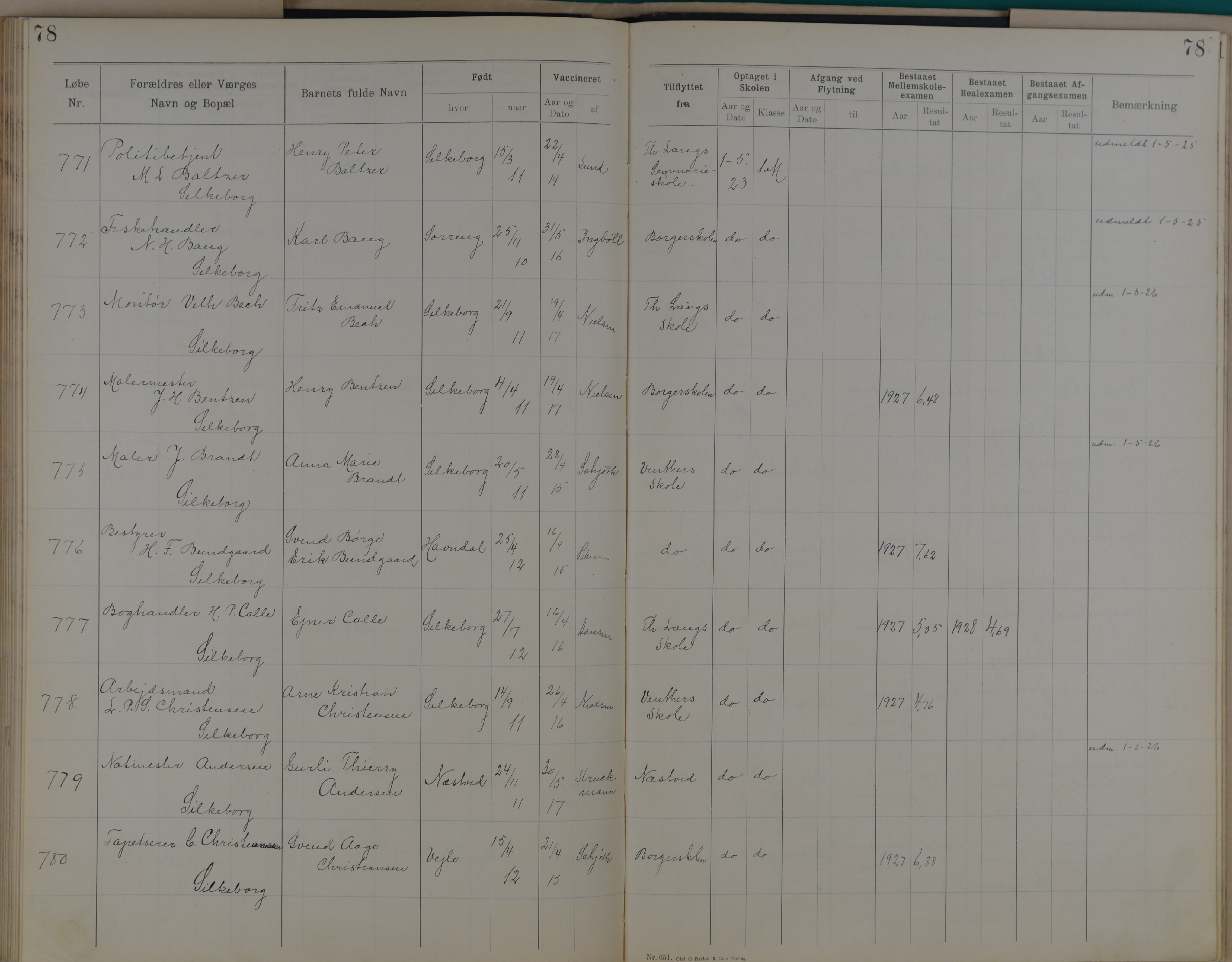 Søndergade Skoles protokol