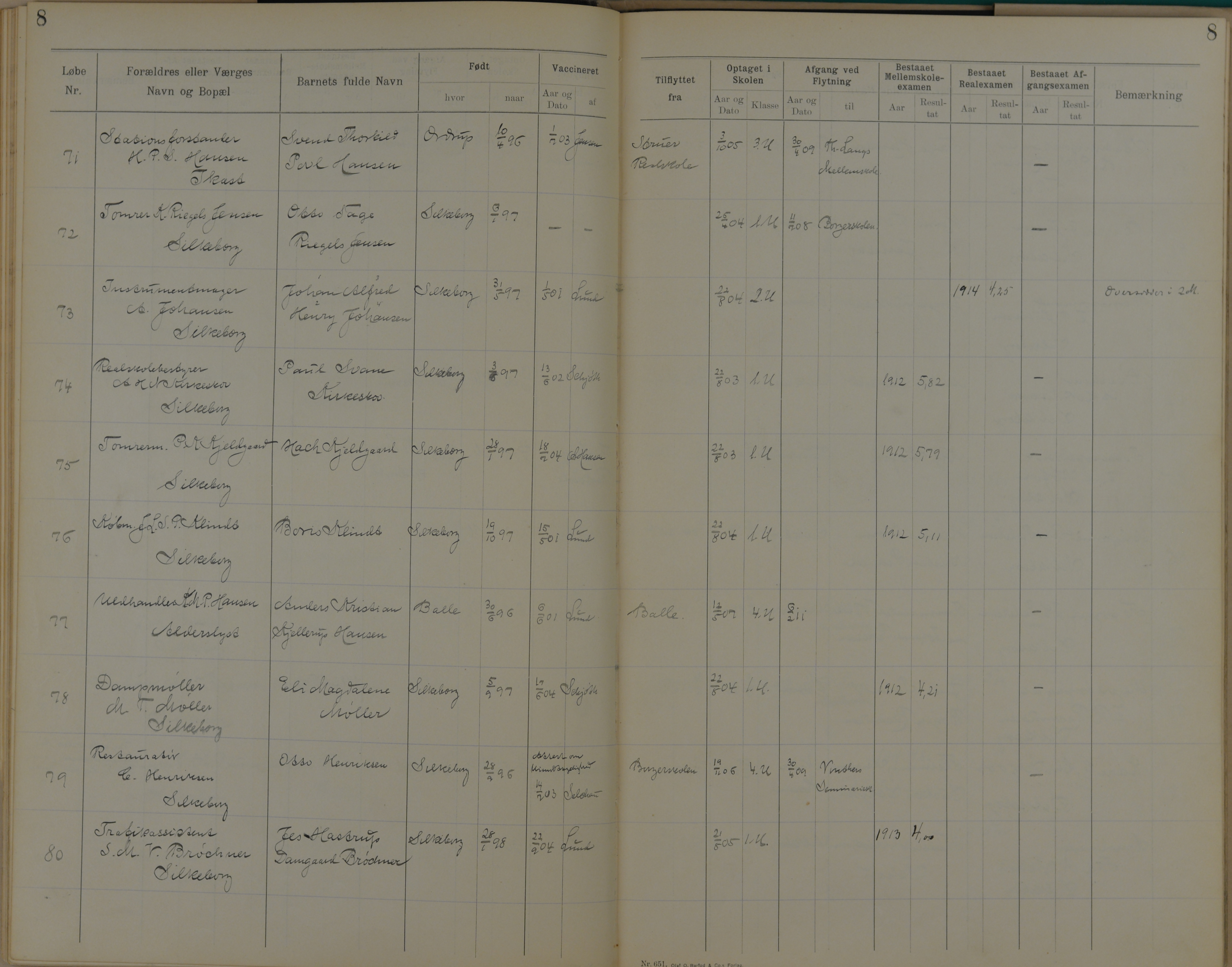 Søndergade Skoles protokol