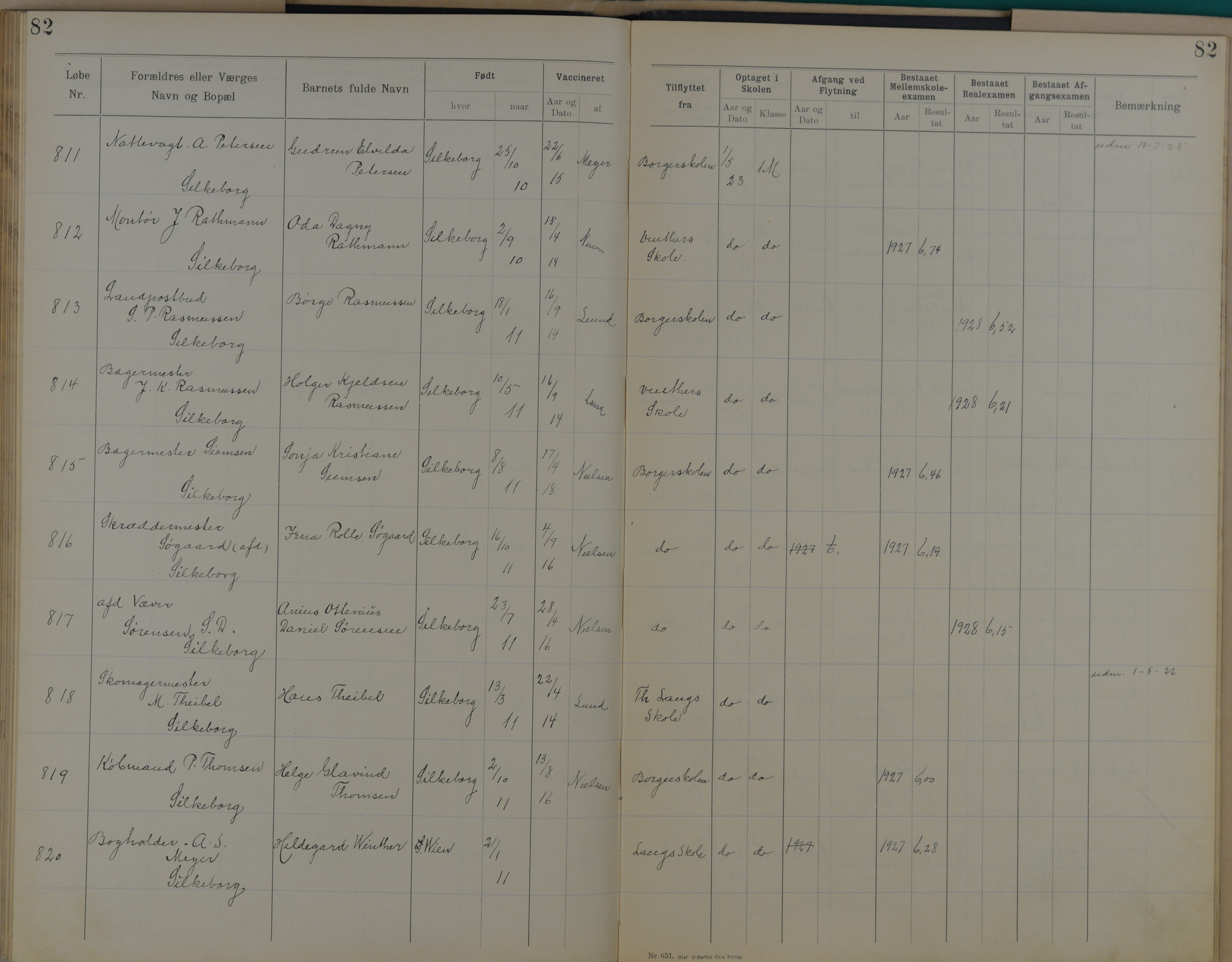 Søndergade Skoles protokol