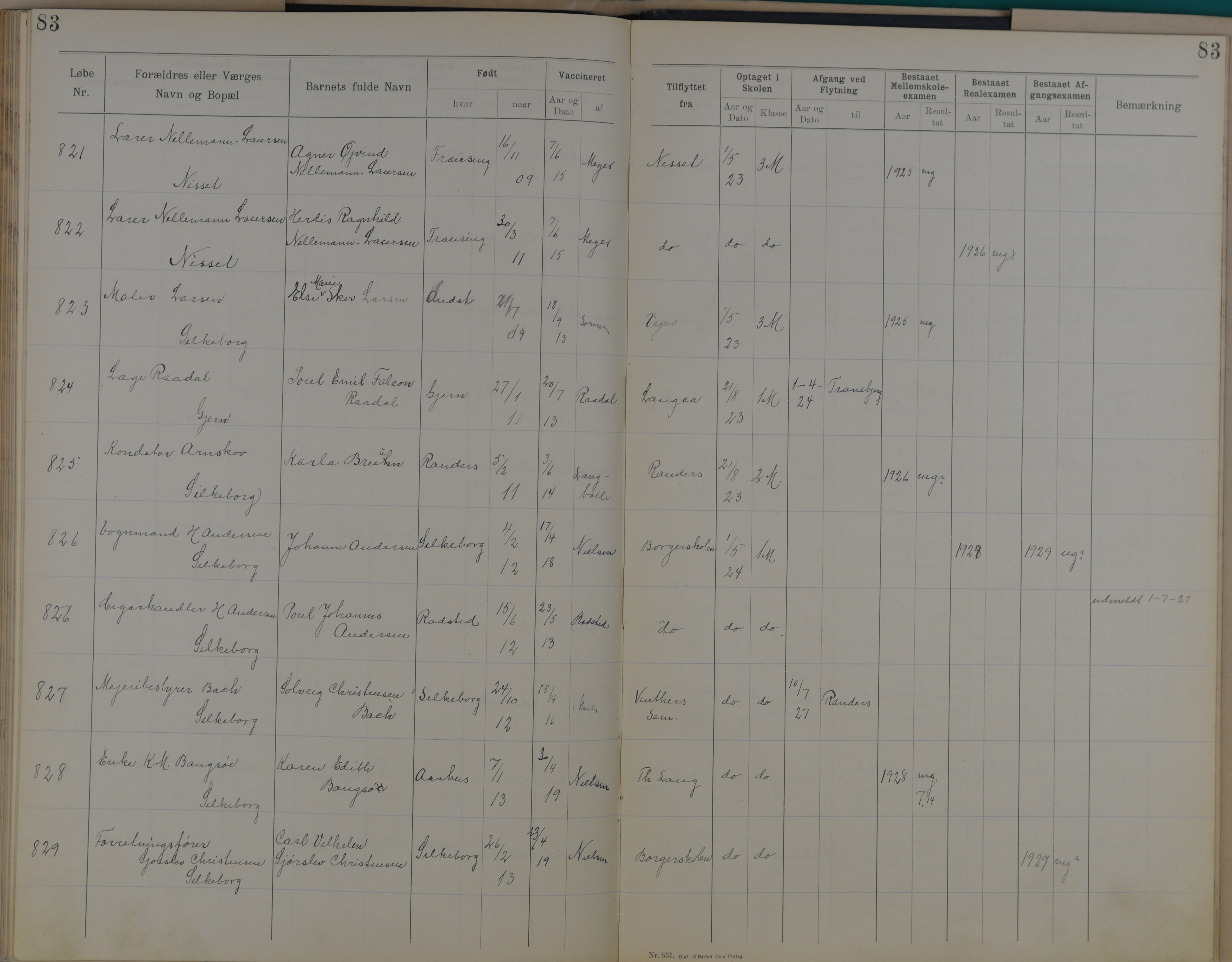Søndergade Skoles protokol