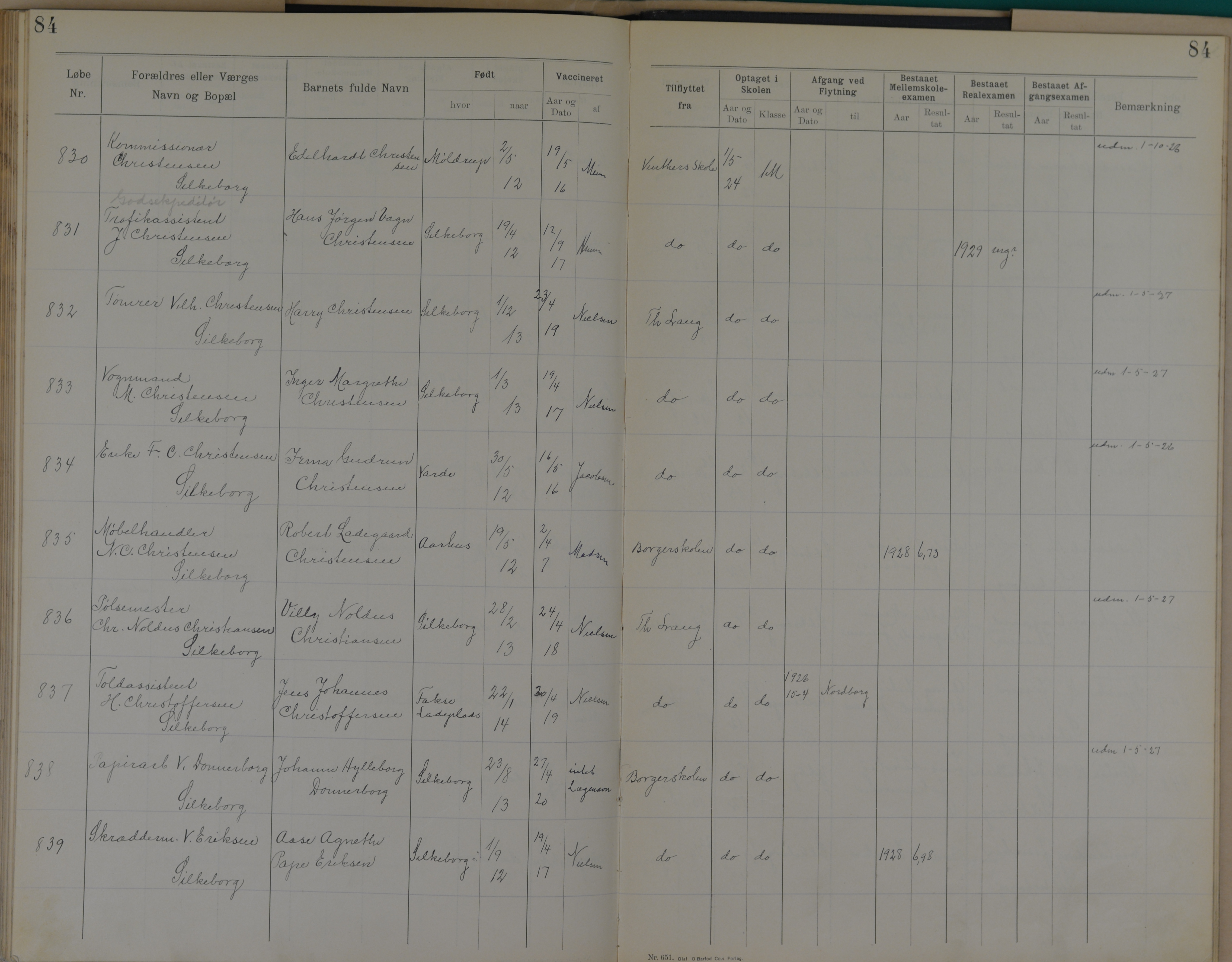 Søndergade Skoles protokol