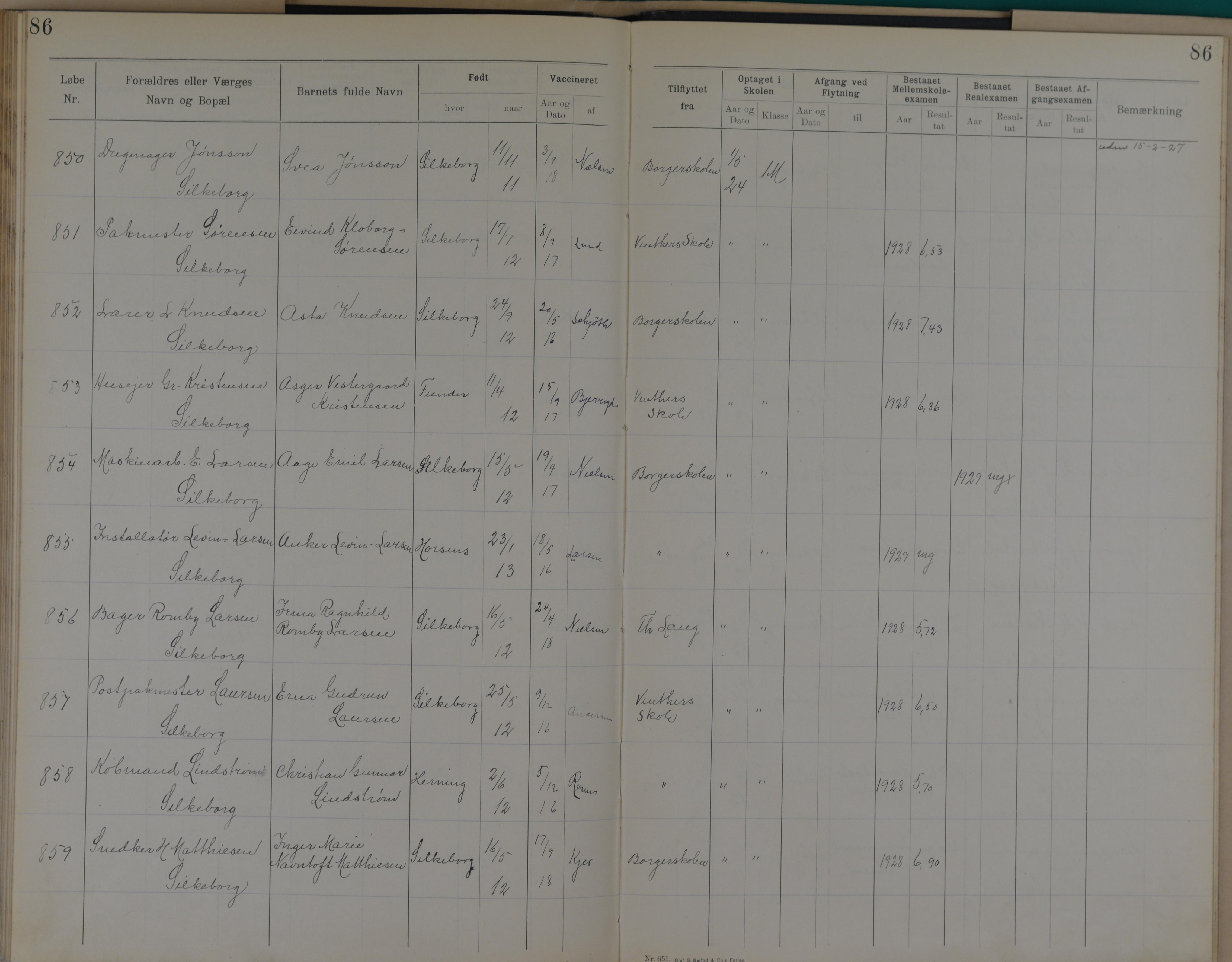 Søndergade Skoles protokol