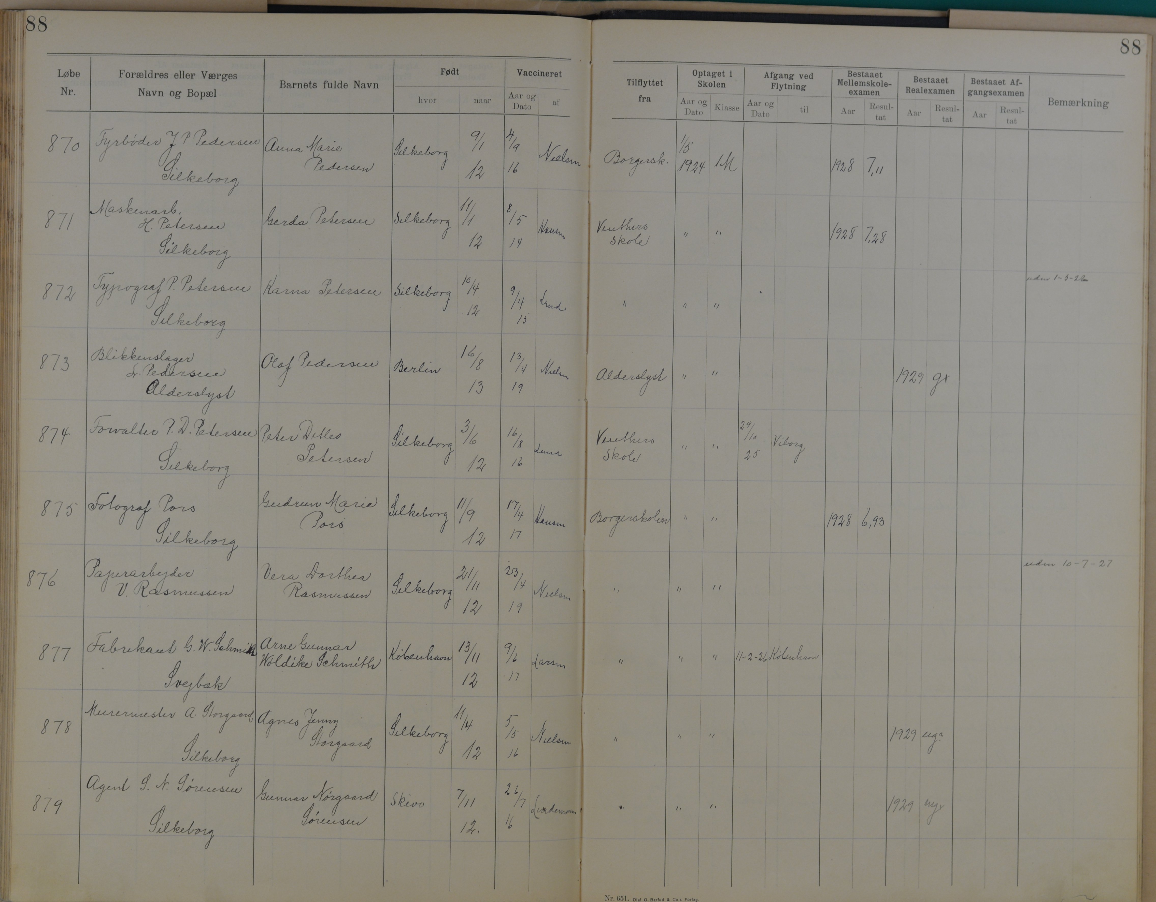 Søndergade Skoles protokol