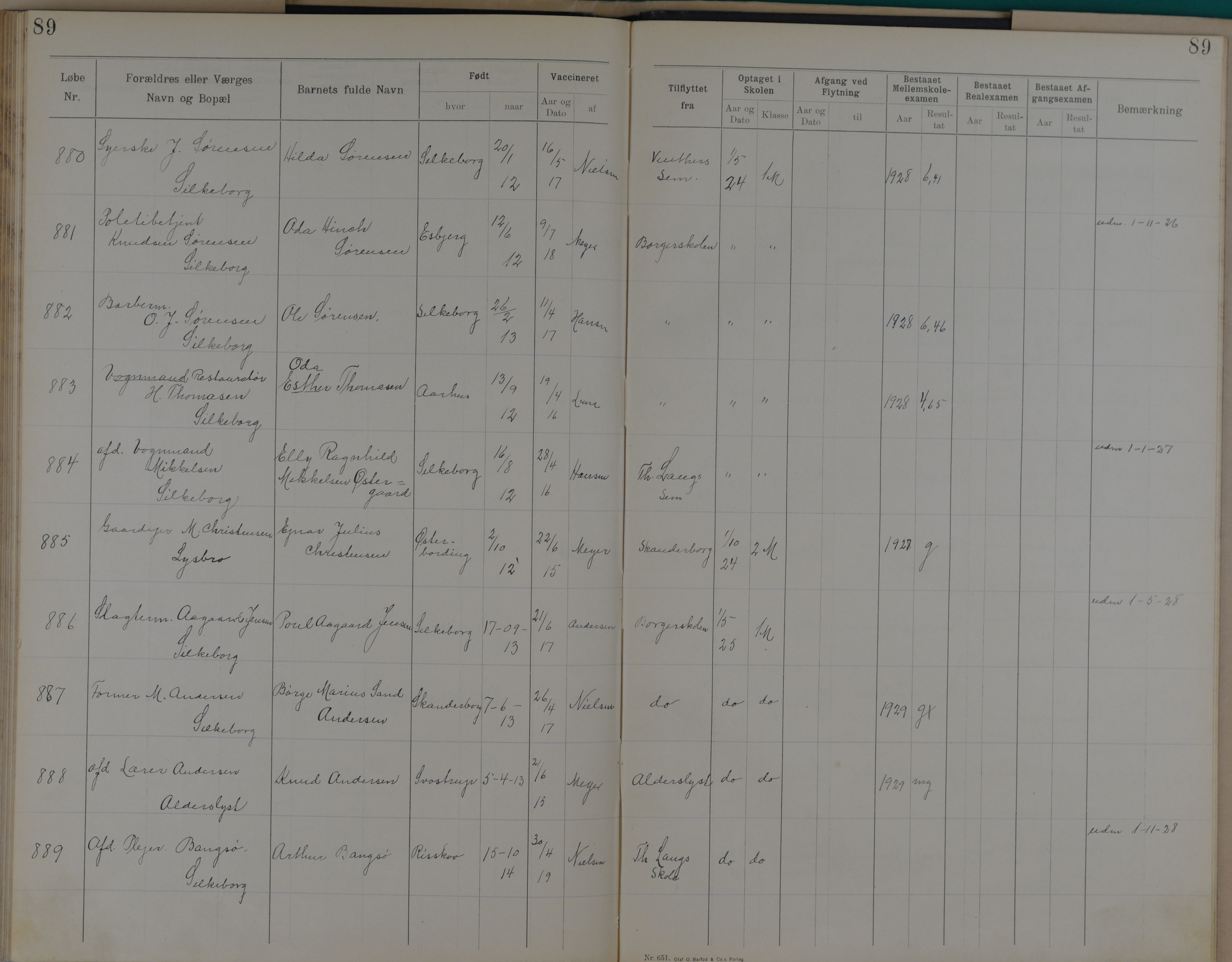 Søndergade Skoles protokol