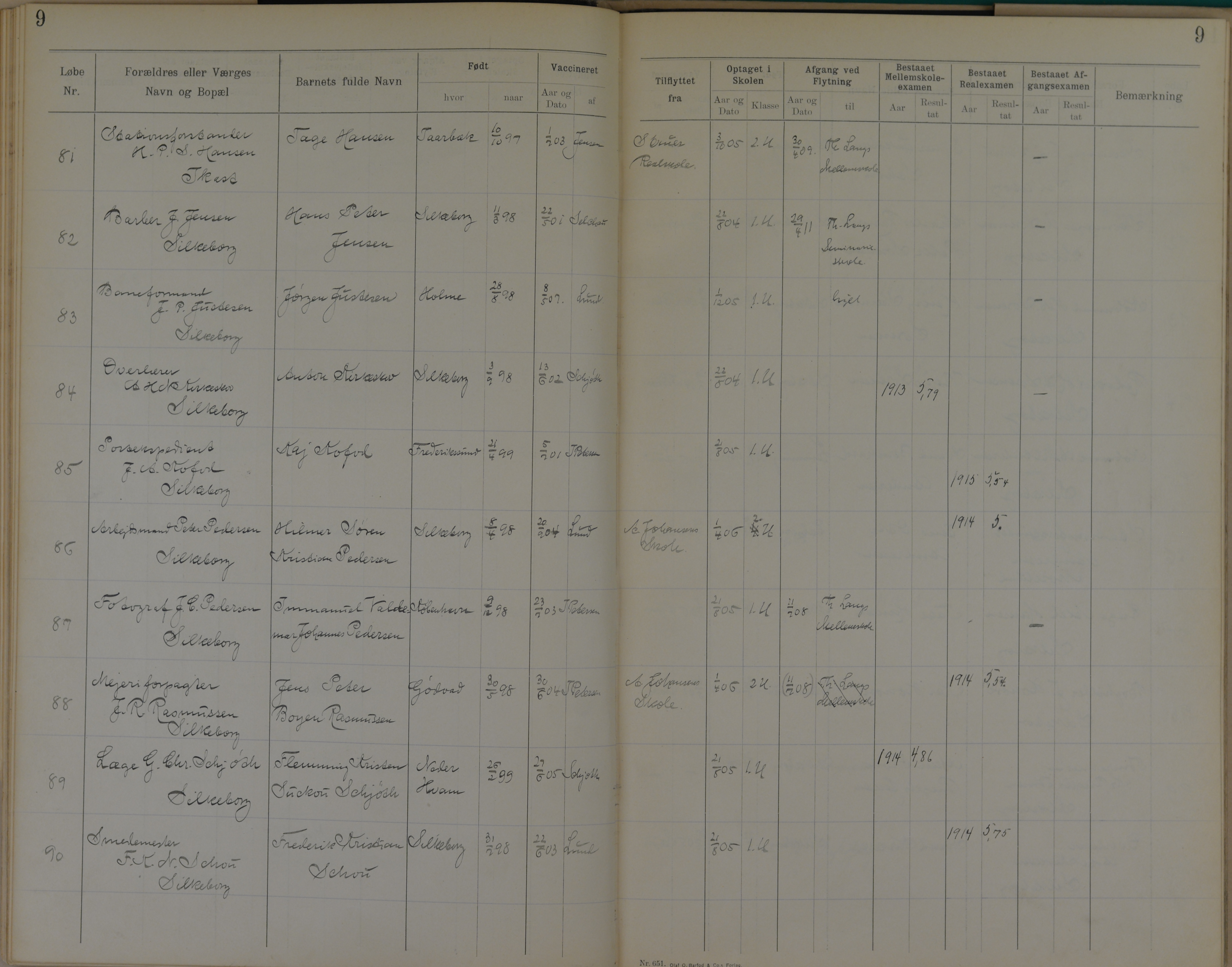 Søndergade Skoles protokol
