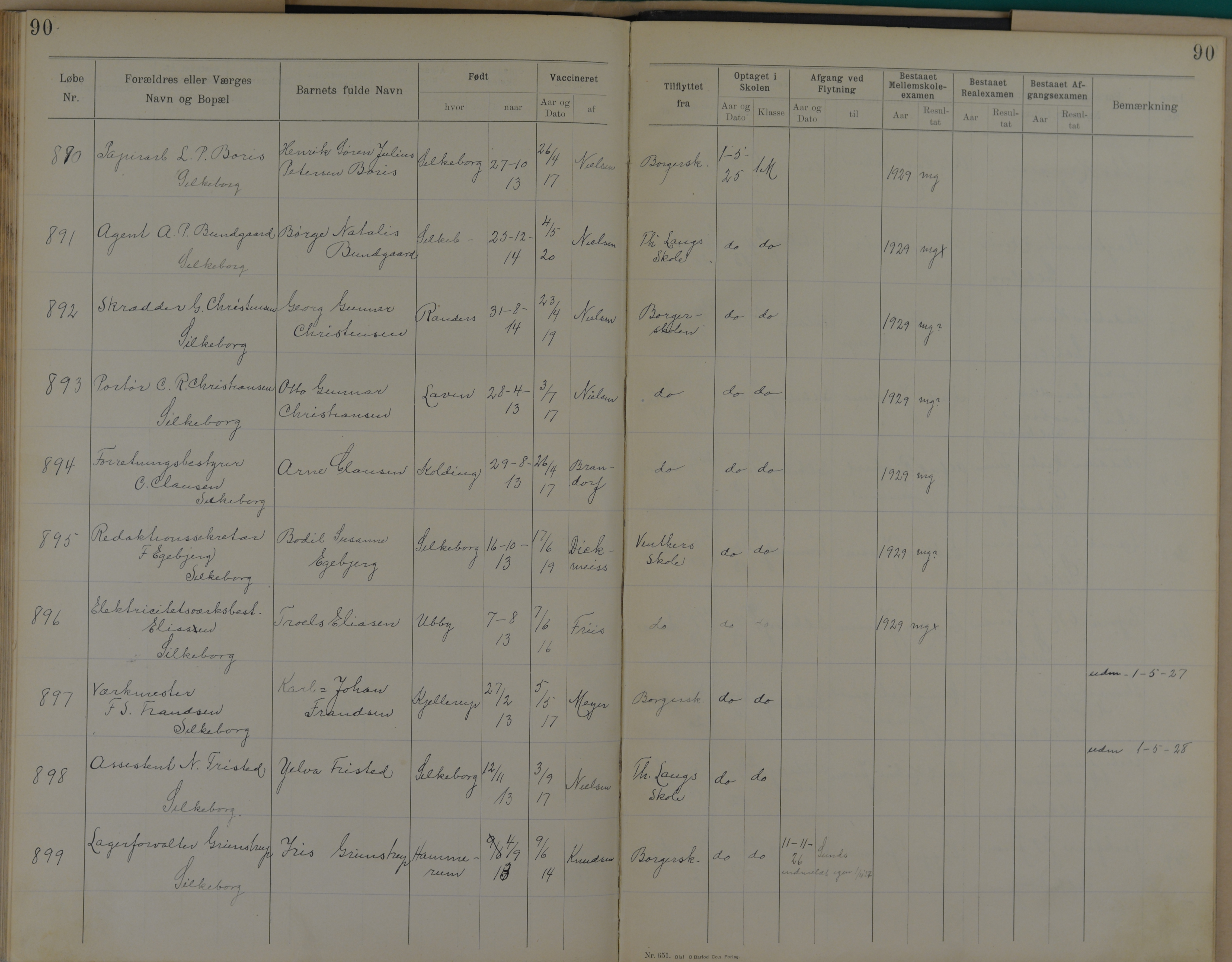 Søndergade Skoles protokol