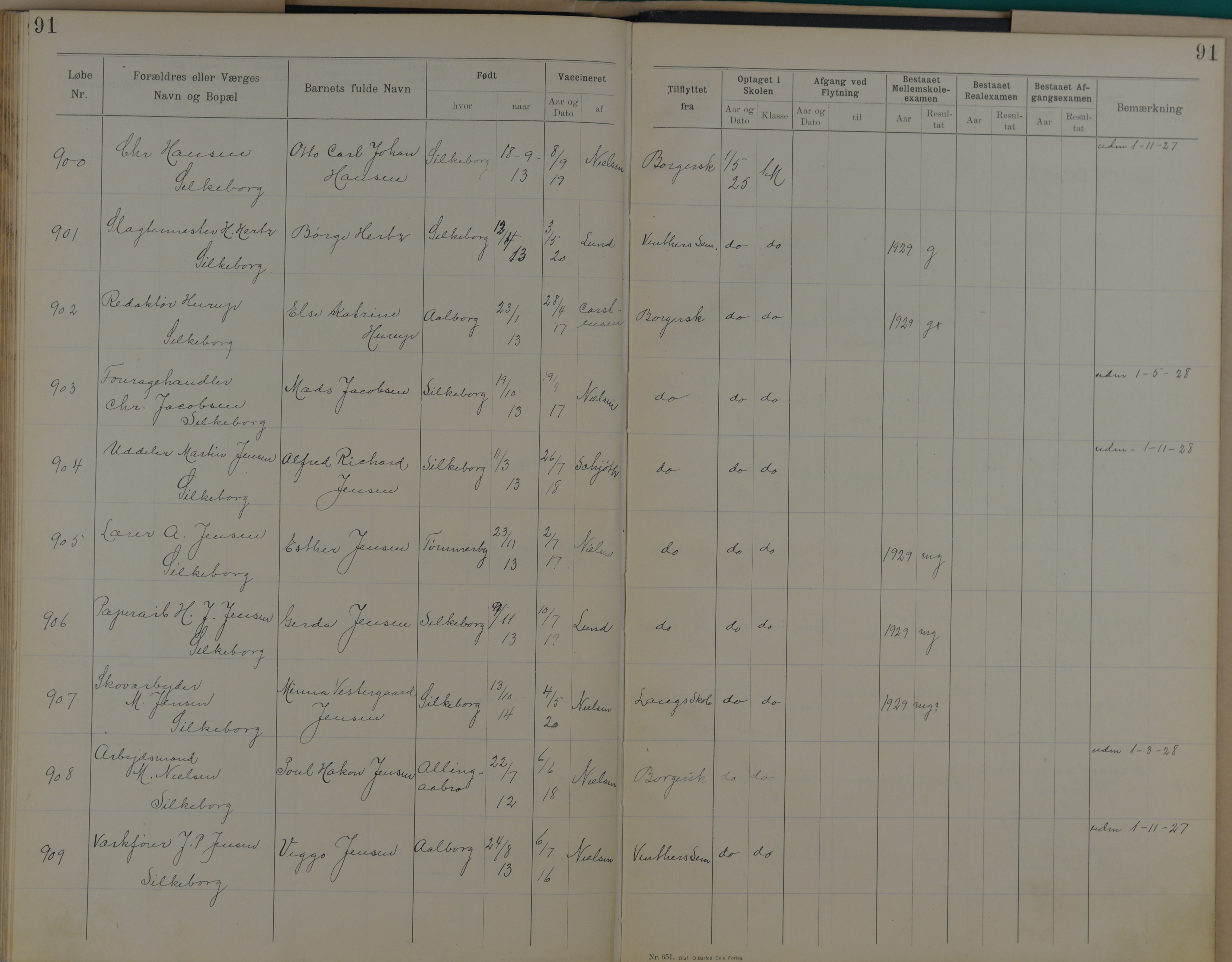 Søndergade Skoles protokol