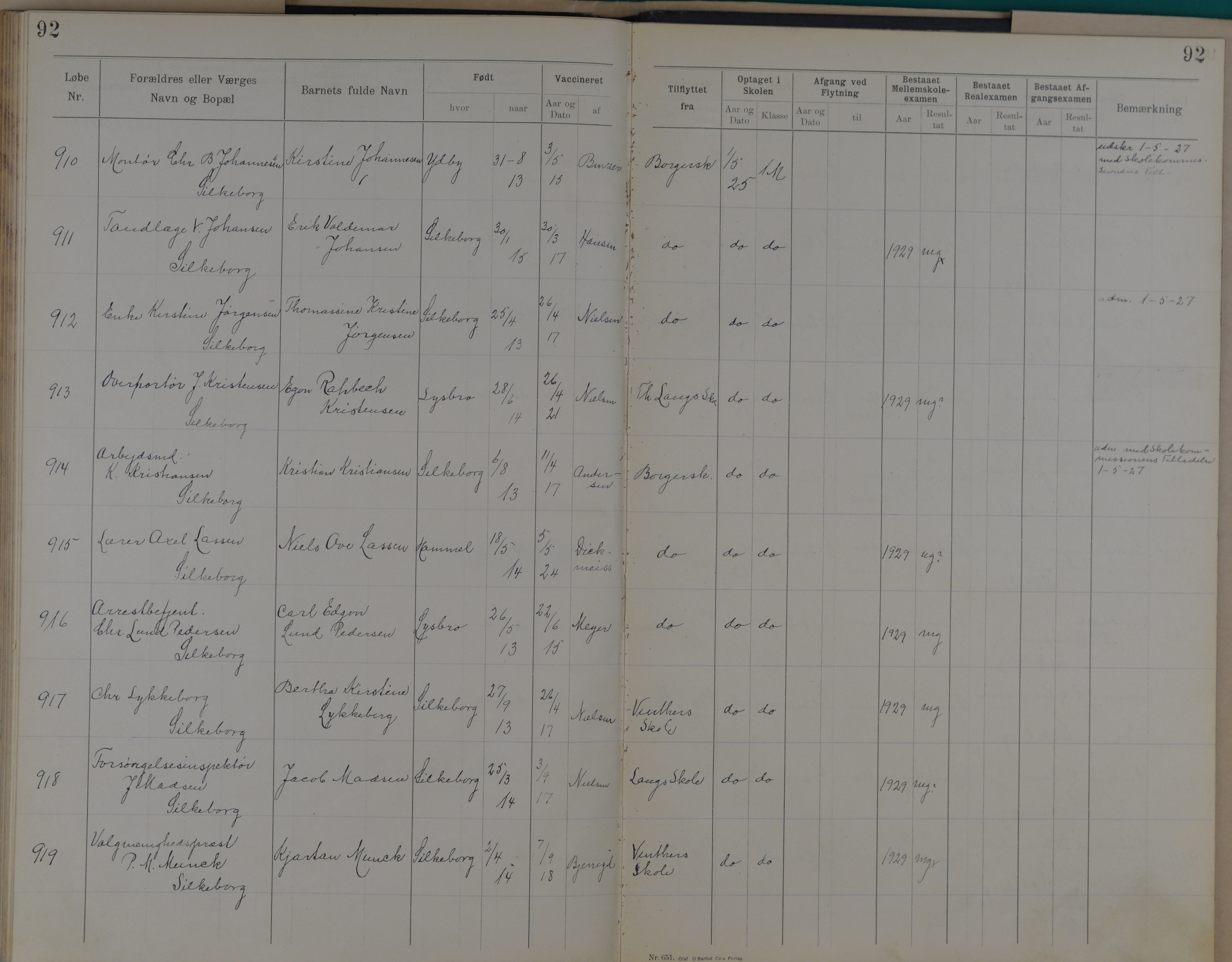 Søndergade Skoles protokol