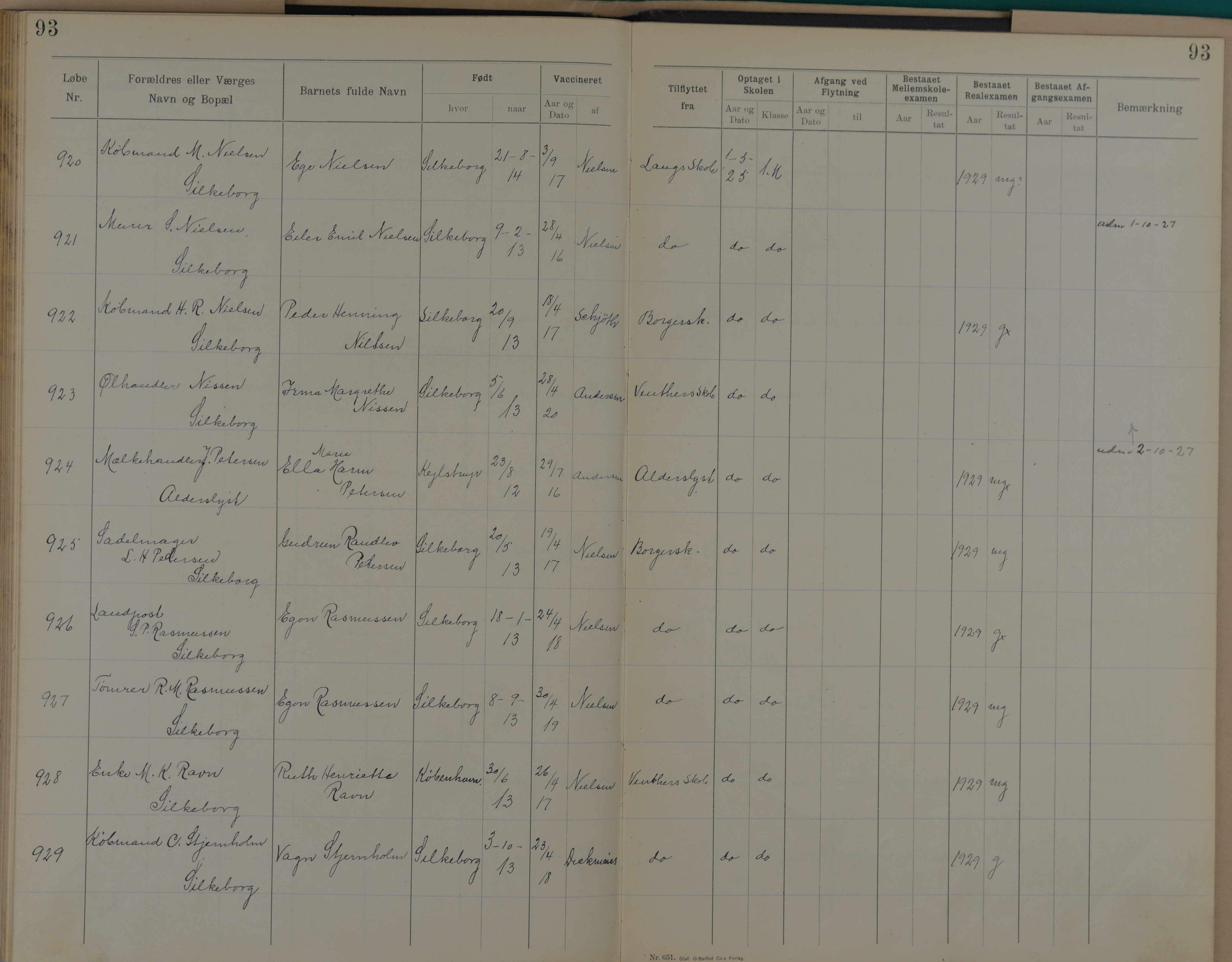 Søndergade Skoles protokol