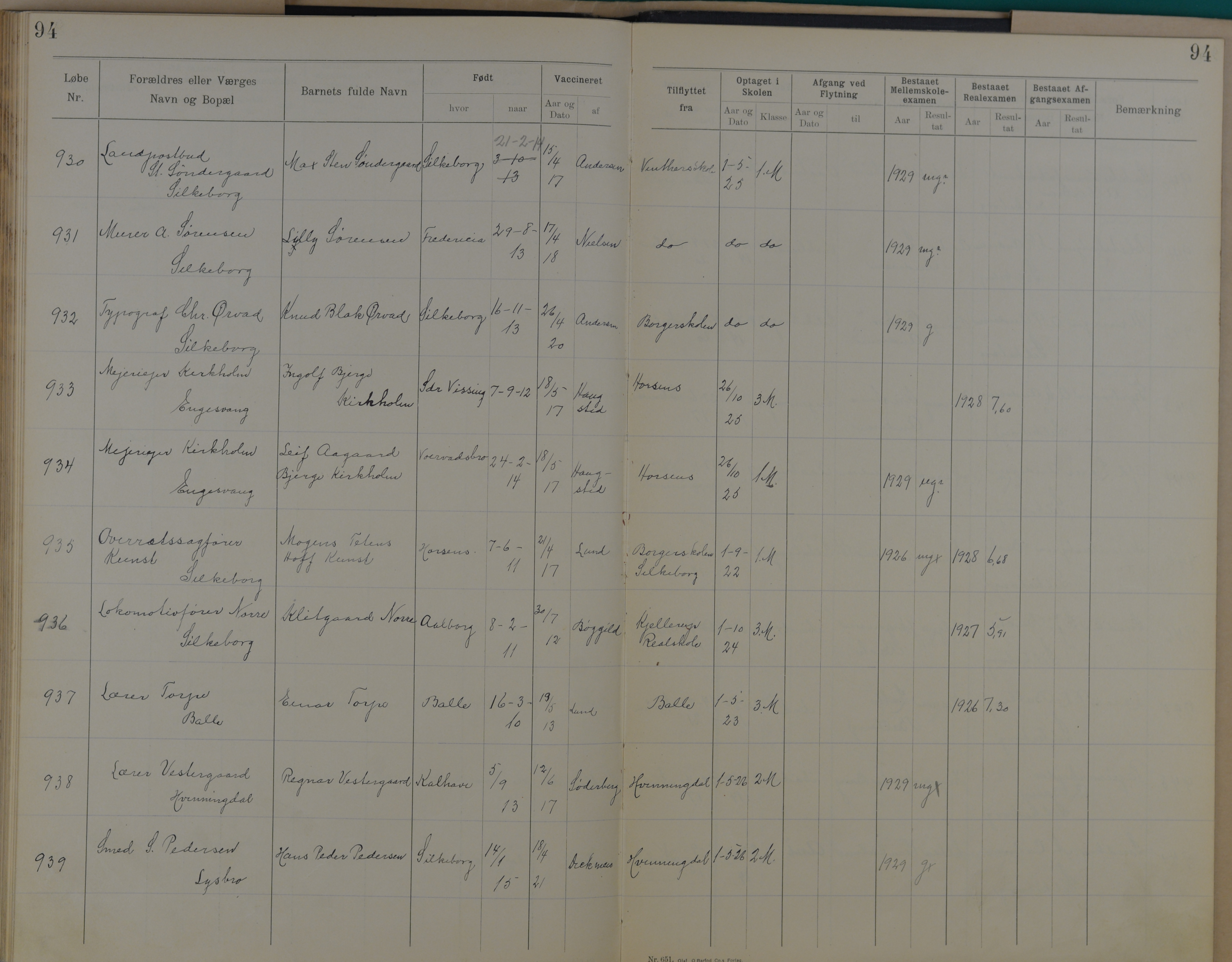 Søndergade Skoles protokol