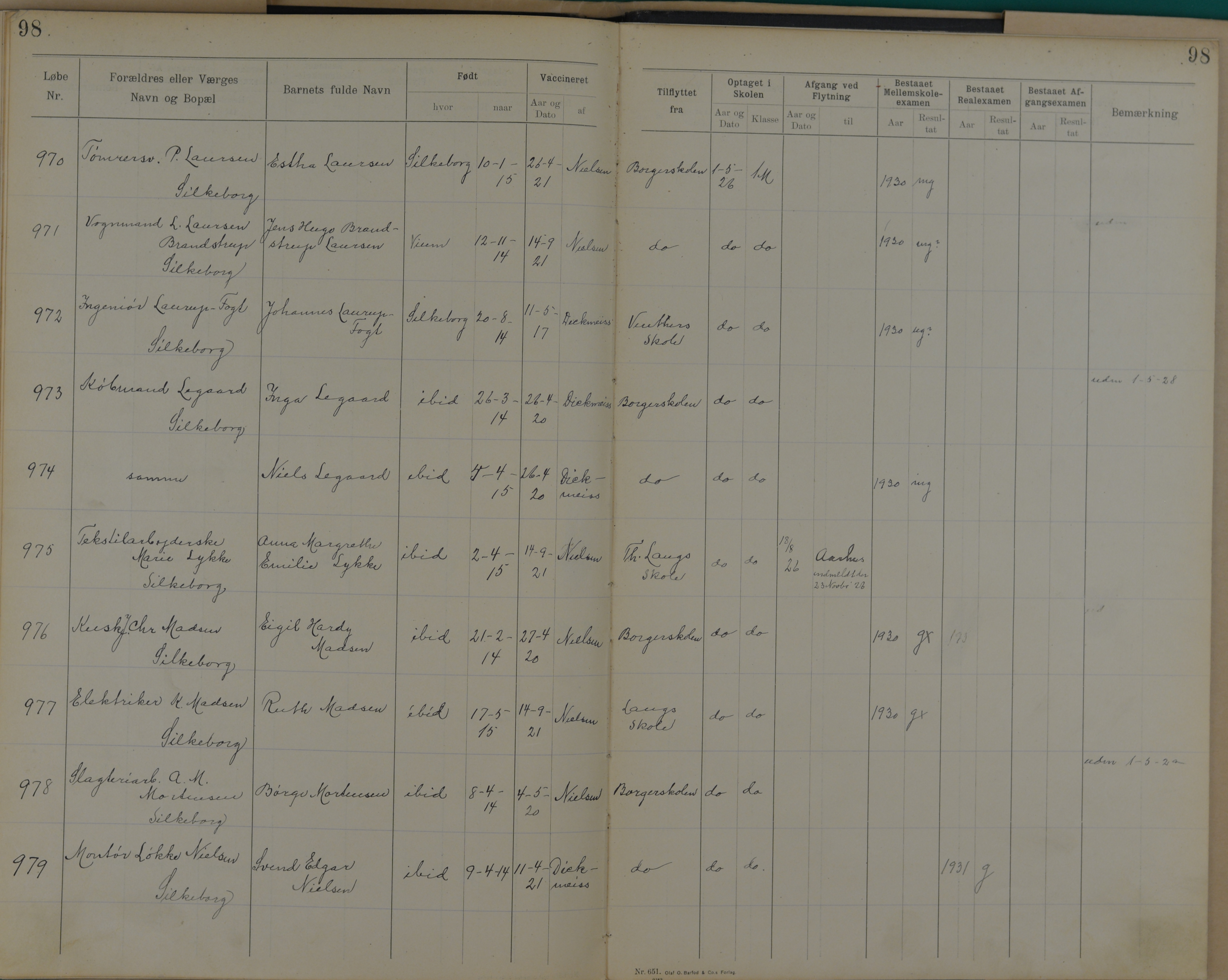 Søndergade Skoles protokol