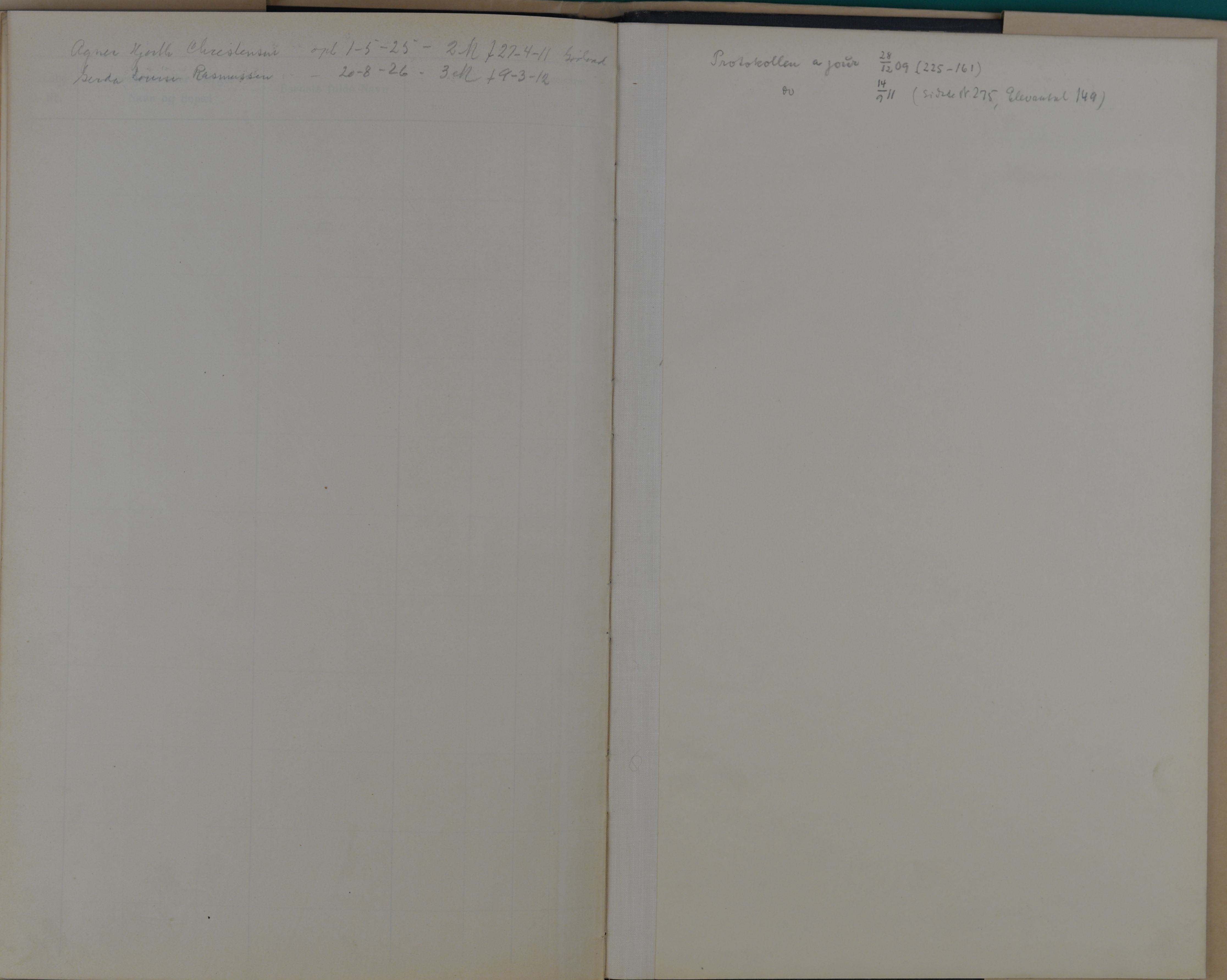 Søndergade Skoles protokol